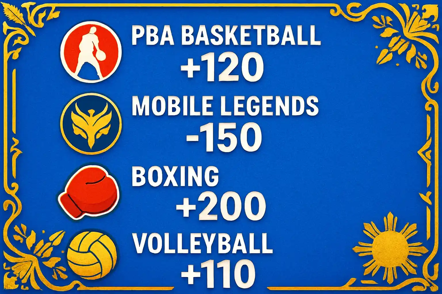 Sports betting markets with PBA, Mobile Legends, boxing, volleyball, football odds